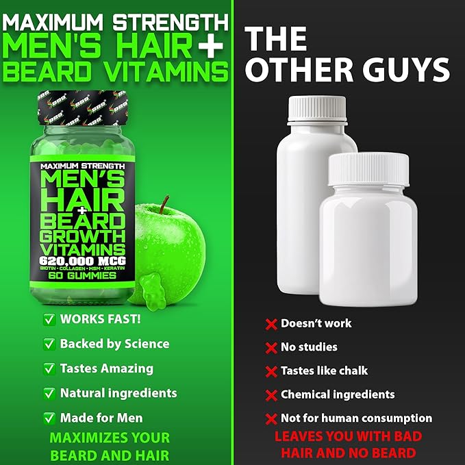 Beard Growth Kit w/ 6X Liquid BIOTIN Supplement with Collagen Peptides + 620,000mcg BIOTIN Gummies Beard Growth Vitamins & Hair Growth Vitamins for Men
