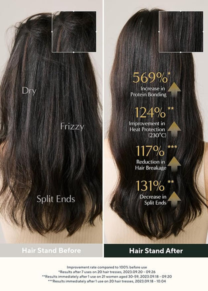 AROMATICA Replenishing Leave-in Conditioner Lavender & Patchouli, Perfect for Blow Out & Heat Protection & Damaged hair - Silicone-Free, No-Wash Hair Treatment (5.0fl oz)
