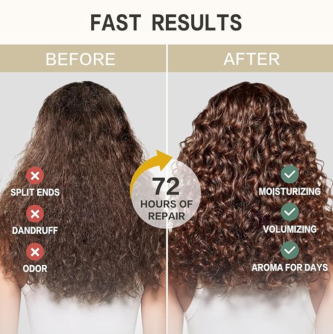 Japanese Shampoo and Conditioner Set for Women, Shampoo and Conditioner Set for Oily Hair, Sulfate Free, Rose Scent, Anti Dandruff, Clarifying, Moisturizing, Hydrolyzed Keratin Hair Care, 32oz