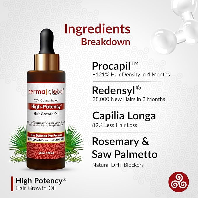 High Potency® Hair Growth Oil – Hair Defence Pro Formula | 20% Clinically Proven Actives including Procapil, Redensyl, Capilia Longa, Rosemary, Saw Palmetto, Jojoba, Pumpkin Seed Oil