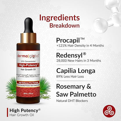 High Potency® Hair Growth Oil – Hair Defence Pro Formula | 20% Clinically Proven Actives including Procapil, Redensyl, Capilia Longa, Rosemary, Saw Palmetto, Jojoba, Pumpkin Seed Oil