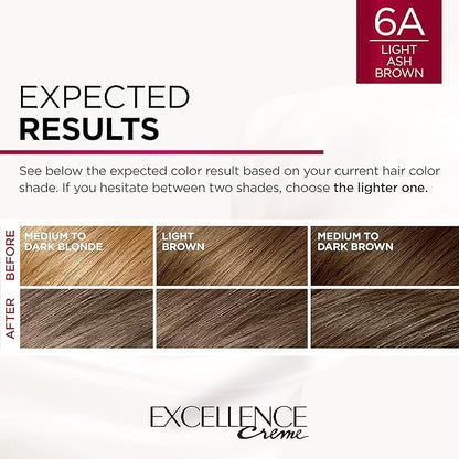 L'Oreal Paris Excellence Creme Permanent Triple Care Hair Color, 6A Light Ash Brown, Gray Coverage For Up to 8 Weeks, All Hair Types, Pack of 1