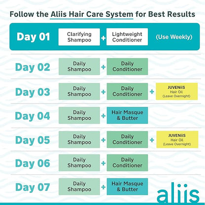ALIIS Daily Conditioner – Lightweight, Moisturizing Conditioner for All Hair Types | Detangles, Softens & Protects Without Build-Up | Color-Safe, Sulfate-Free, Vegan | 12 oz