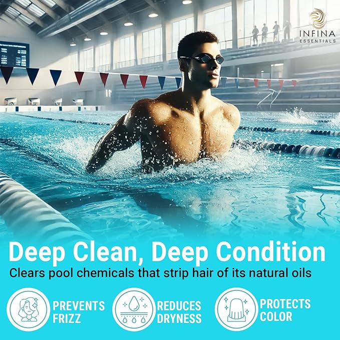 Chelating Hard Water Shampoo and Conditioner Set with Chelactik-3 & Rosemary Oil - Color Safe Metal Detox Shampoo and Conditioner for Mineral Build-Up & Swimmers Hair - 16 fl oz each