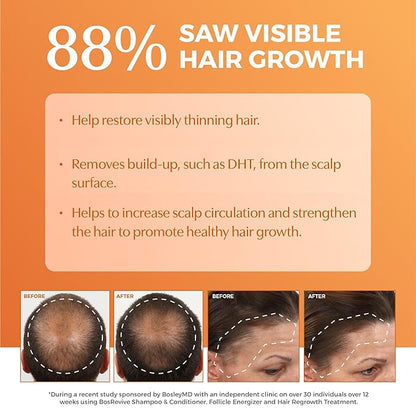 BosRevive Nourishing Shampoo for Noticeably Thinning Hair (Color Safe) – DHT Blocker, Sulfate-Free, Vegan Formula with Biotin, Saw Palmetto & Rosemary – Strengthens & Volumizes – 10.1 Fl Oz