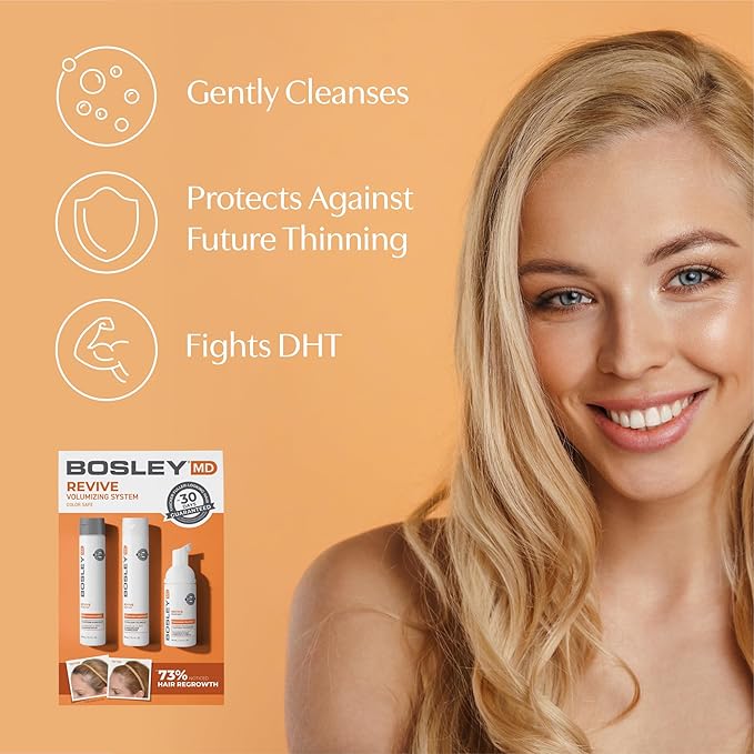BosleyMD BosRevive KIT for Visible Hair Thinning (Color Safe), Starter Size (30 Days)