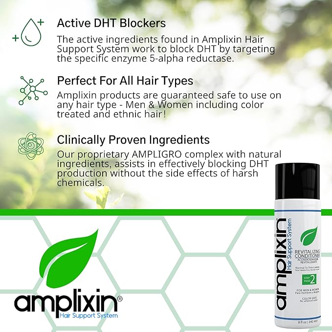 Hair Growth Conditioner - Hair Loss Conditioner For Thinning Hair - Sulfate Free Prevention Formula Against Hair Loss, Alopecia & Receding Hairline with Argan Oil - by Amplixin