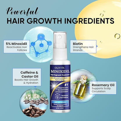 5% Minoxidil for Men and Women Hair Growth: Minoxidil Spray Hair Regrowth Treatment Serum with Biotin & Rosemary -Stop Hair Thinning and Hair Loss For Stronger Thicker Longer Hair