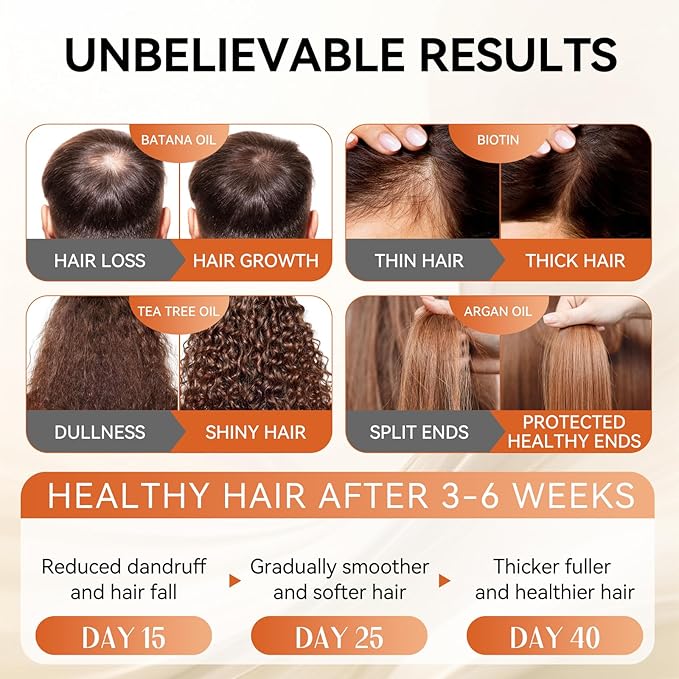 Castor Oil Shampoo and Conditioner Set for Hair Growth Strengthen and Cleanse Shampoo for Thin Hair Restore Damaged Hair Sulfate Free for Men & Women,16.9 FL Oz