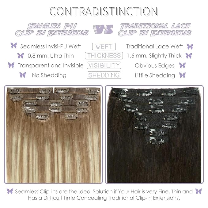 Lacer Hair Extensions Clip in Human Hair 16inch Light Brown Fading to Platinum Blonde 100% Human Hair Clip in Hair Extensions 7pcs 110g with 16 Clips Real Remy Human Hair