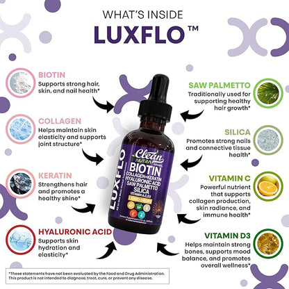Biotin Liquid Drops Collagen Keratin Hyaluronic Acid Saw Palmetto for Hair Skin and Nails Silica Vitamin A C Vitamin D Bamboo Turmeric Zinc Folate Magnesium Horsetail LuxGlo by Clean Nutra