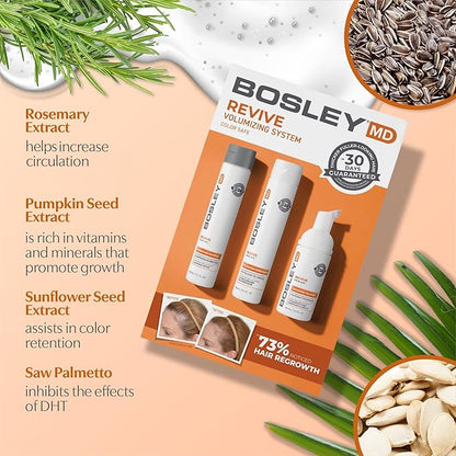 BosleyMD BosRevive KIT for Visible Hair Thinning (Color Safe), Starter Size (30 Days)