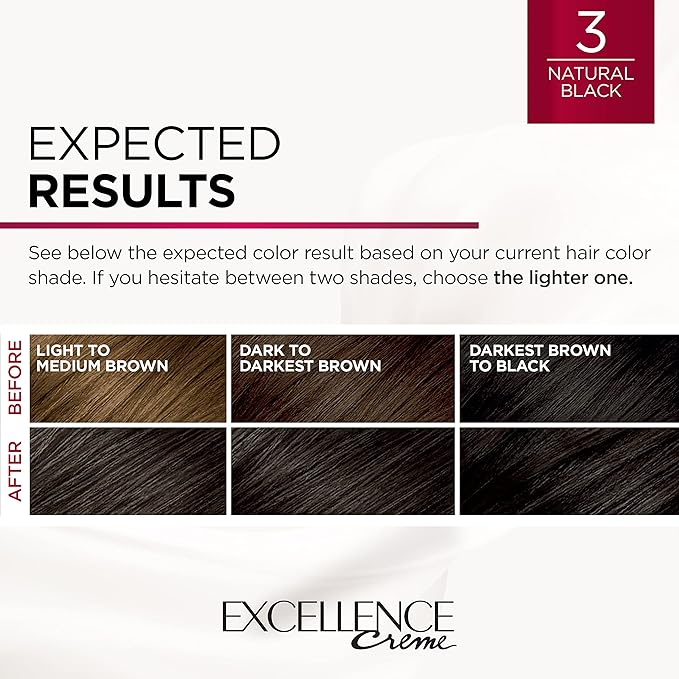 L'Oreal Paris Excellence Creme Permanent Triple Care Hair Color, 3 Natural Black, Gray Coverage For Up to 8 Weeks, All Hair Types, Pack of 1
