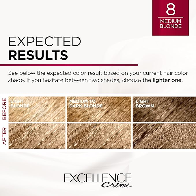 L'Oreal Paris Excellence Creme Permanent Hair Color, 8 Medium Blonde, 100 percent Gray Coverage Hair Dye, Pack of 2