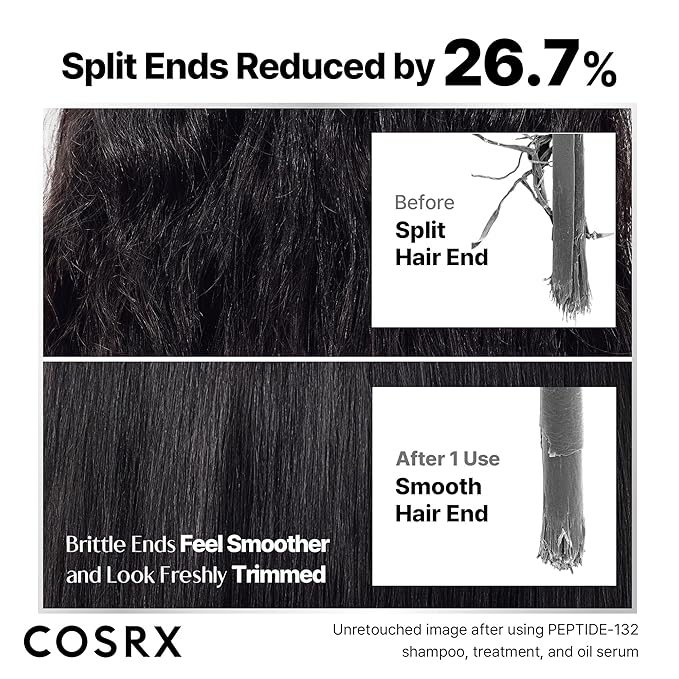 COSRX PEPTIDE 132 Hair Care Set - Bonding Shampoo, Treatment & Oil Serum, Bond Repair Treatment Hair Gift Set for Damaged, Dry Hair, Daily Scalp Treatment for Dandruff, Dry, Itchy or Flaky Scalp