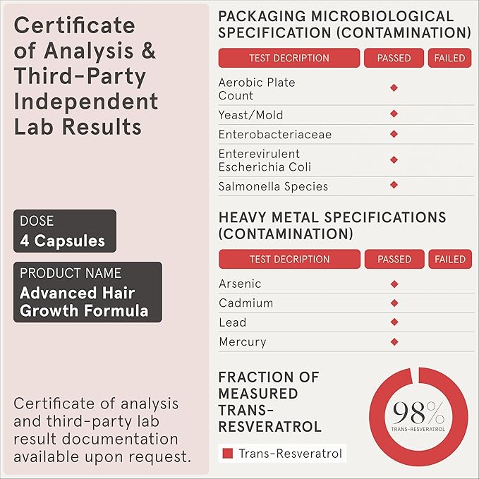 iRestore Advanced Hair Growth Supplement for Women with Lustriva, Hair Vitamins for Faster Hair Regrowth, Best for Hair Loss and Thinning, 1 Month Supply - 1 Count (Pack of 1) - Black