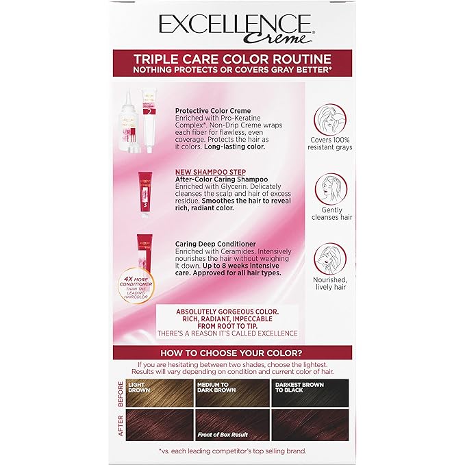 L'Oreal Paris Excellence Creme Permanent Triple Care Hair Color, 4RM Dark Mahogany Red, Gray Coverage For Up to 8 Weeks, All Hair Types, Pack of 1