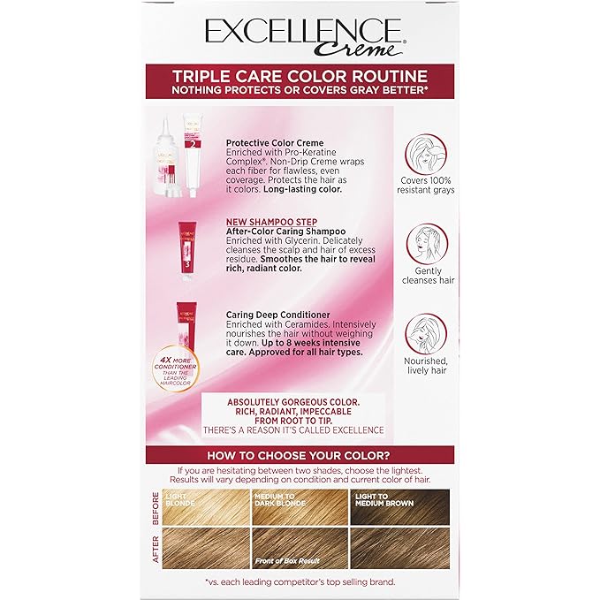 L'Oreal Paris Excellence Creme Permanent Triple Care Hair Color, 7 Dark Blonde, Gray Coverage For Up to 8 Weeks, All Hair Types, Pack of 1