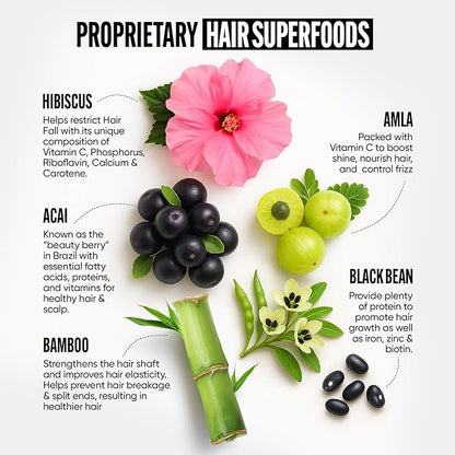 Tru Bloom Hair Growth Vitamins - 1 Month Supply. Clinically Proven to Grow Fuller, Thicker Hair. Natural & Drug-Free with Biotin, MSM, Zinc, D3 + Hair Superfoods. Non GMO
