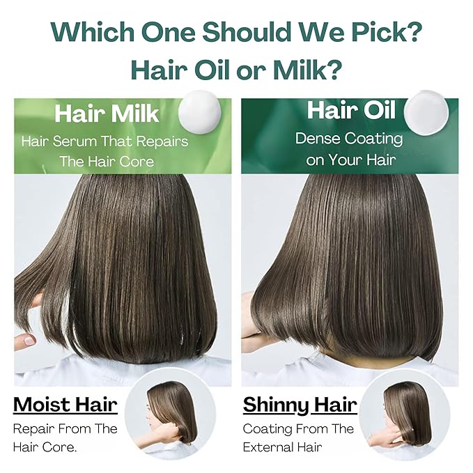 Organic Hair Oil for Frizzy, Damaged, Dry Hair Women & Men, Natural Scalp & Hair Oil Spray with Micro-Protein & Plant Extracts, Hair Care from Japan, DAMAGE CARE, Iris & Berry, 2.7 Fl Oz