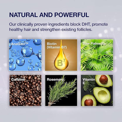 Biotin Hair Growth Serum for Men, Women & All Hair Types - DHT Blocker, Anti-Thinning & Hair Loss Treatment - Thickening & Regrowth Serum - Made in USA - Guyology Labs