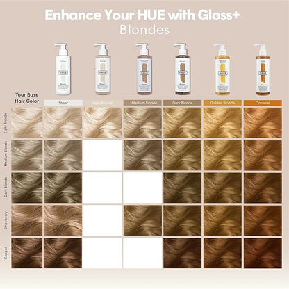 dpHUE Gloss+, Medium Blonde - 6.5 oz (8-12 Applications) - Semi-Permanent Hair Color & Conditioner - Lasts Up to Eight Washes - Paraben, SLS & SLES Sulfate Free - Vegan, Leaping Bunny Certified