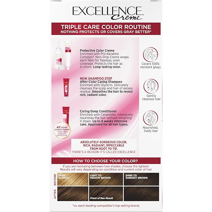 L'Oreal Paris Excellence Creme Permanent Hair Color, 5 Medium Brown, 100 percent Gray Coverage Hair Dye, Pack of 3