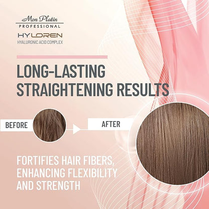 Mon Platin Professional Hair Mask for Damaged Hair & Straightened , 500ml - HY Loren Smoother with Hyaluronic Acid, Deep Conditioning Treatment, Anti-Frizz Conditioner