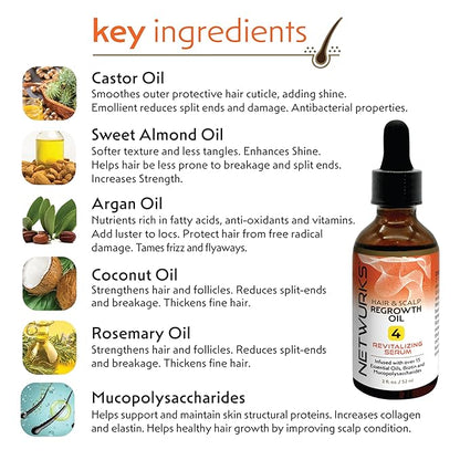 Hair & Scalp Regrowth Oil, Pure Rosemary, Coconut Oil, Biotin & Mucopolysaccharides, (polysaccharide/sugar polymer), Repairs & Promotes Hair Growth, Revitalizing Serum, 2 oz