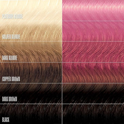 Overtone Color Depositing Semi-Permanent Hair Dye Conditioner - 8 oz For Natural & Color-Treated Hair, Moisturizing Shea Butter & Coconut Oil - Vegan & Cruelty-Free, Pastel Pink is now Cotton Candy