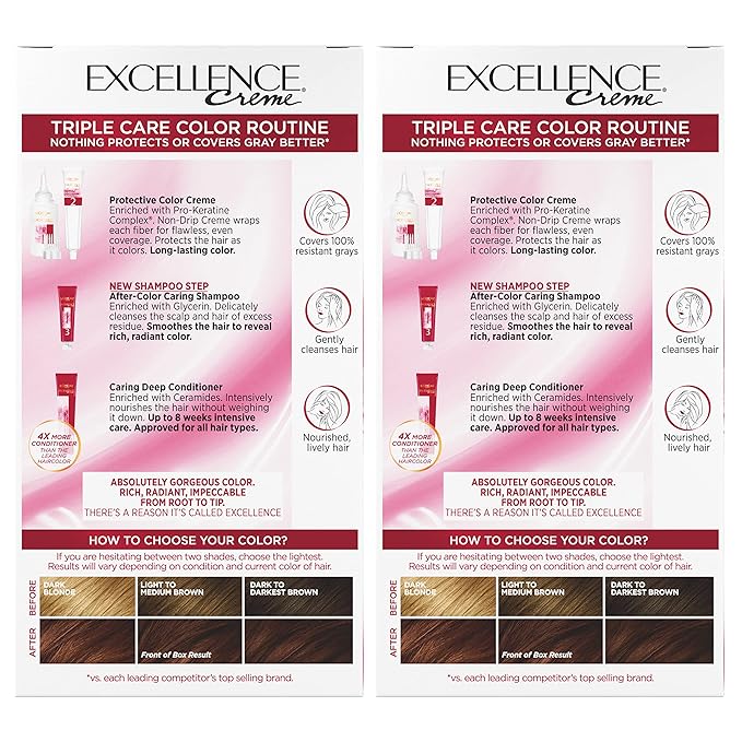 L'Oreal Paris Excellence Creme Permanent Hair Color, 5RB Medium Reddish Brown, 100 percent Gray Coverage Hair Dye, Pack of 2