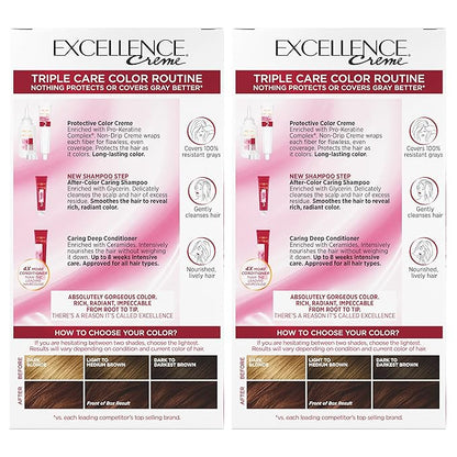 L'Oreal Paris Excellence Creme Permanent Hair Color, 5RB Medium Reddish Brown, 100 percent Gray Coverage Hair Dye, Pack of 2
