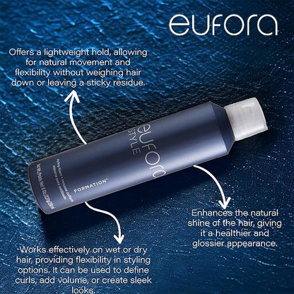 Eufora Formation 8oz