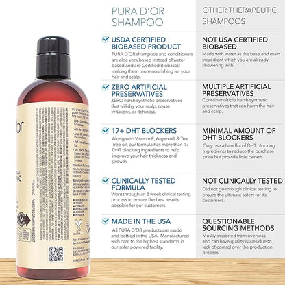 PURA D'OR Clinically Formulated Biotin Shampoo & Conditioner For Hair Thinning - 2X Concentrated Proprietary Herbal Blend Thickening Products For Women & Men, Sulfate Free, 16oz x2