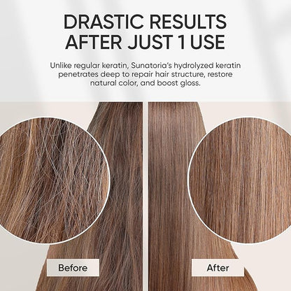 SUNATORIA Keratin Hair Mask - Deep Conditioner for Dry Damaged Hair - Hydrates, Repairs, Nourishes - Keratin Hair Treatment - Deep Conditioning Hair Mask - Keratina Mascarilla Para el Cabello